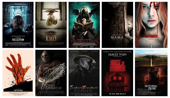 10 самых ожидаемых фильмов ужасов! 